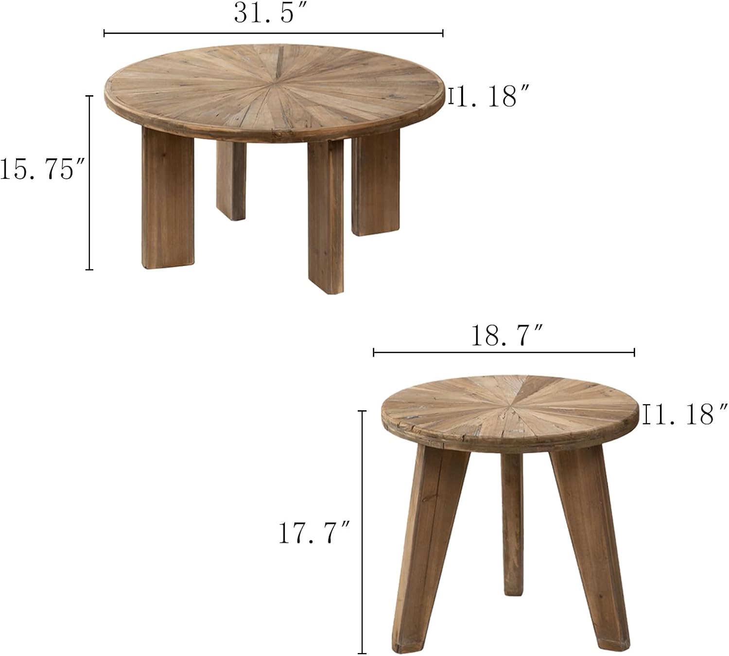 15